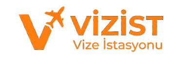 Vizist
